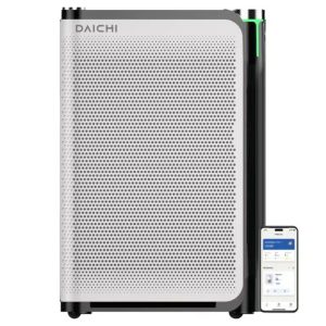 Daichi 7 Stage Smart Air Purifier with Aroma Therapy KJ520
