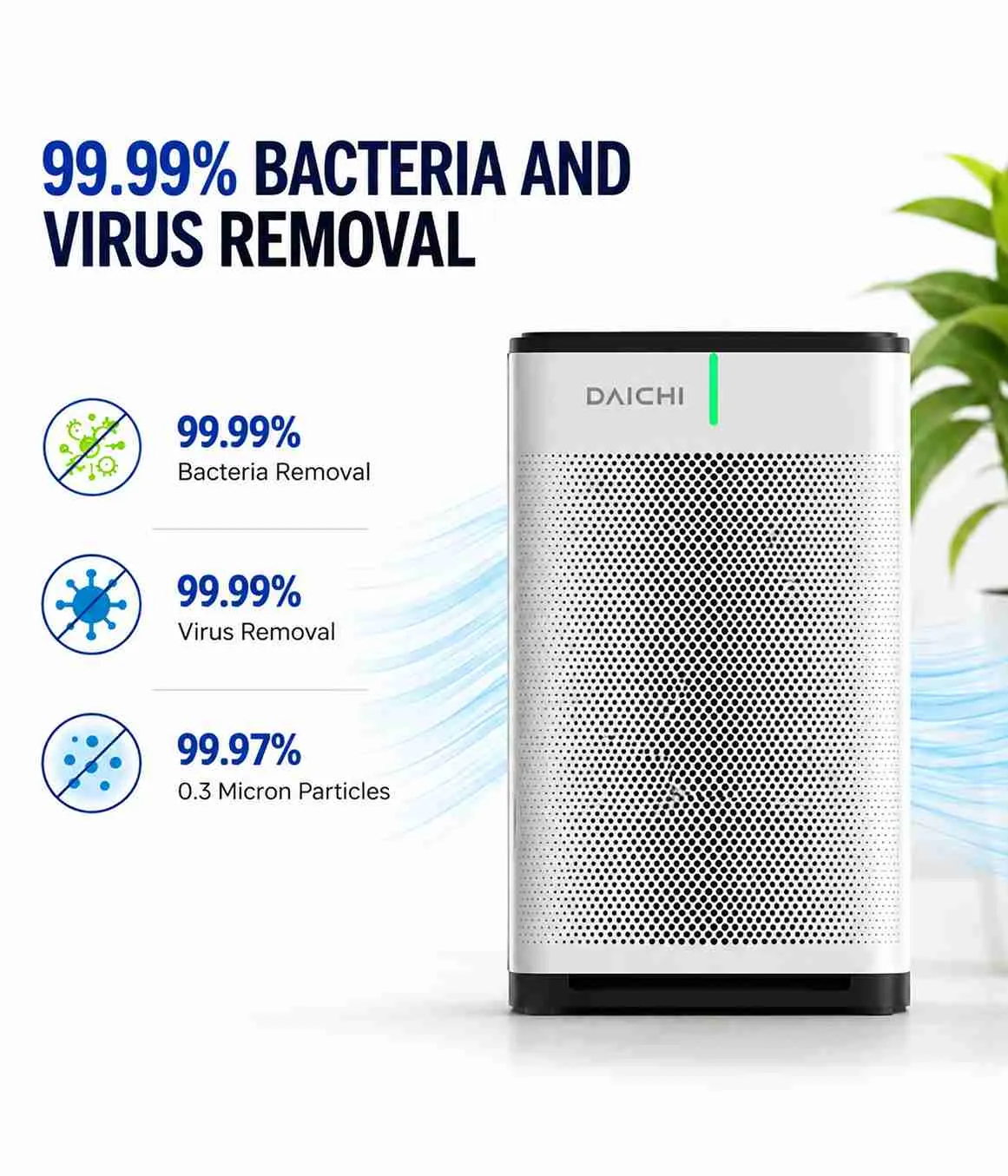 99.99% Air Purifier Performance