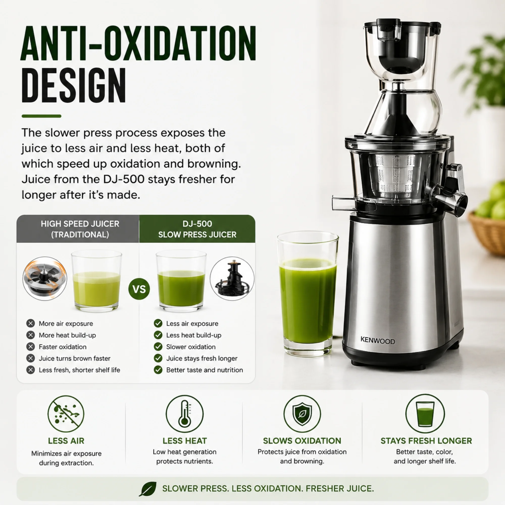 Cold press juicer anti-oxidation design