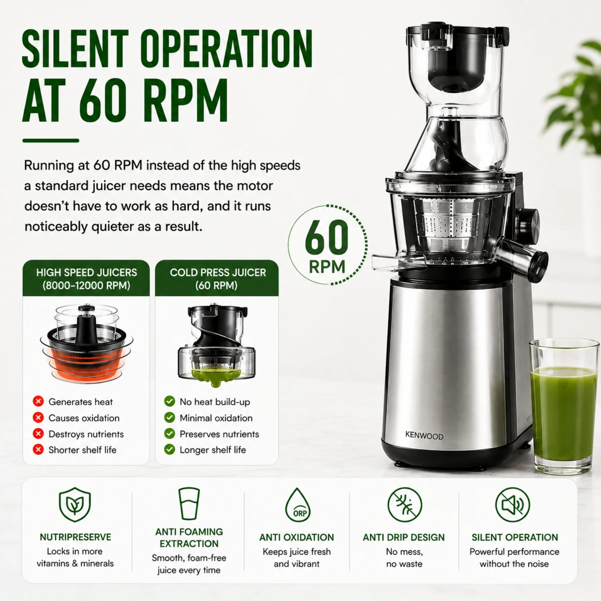 Cold press juicer at 60 RPM