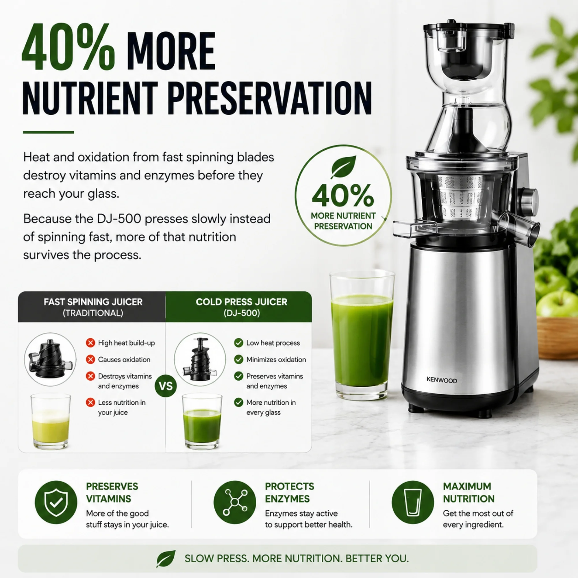 Cold press juicer nutrient preservation