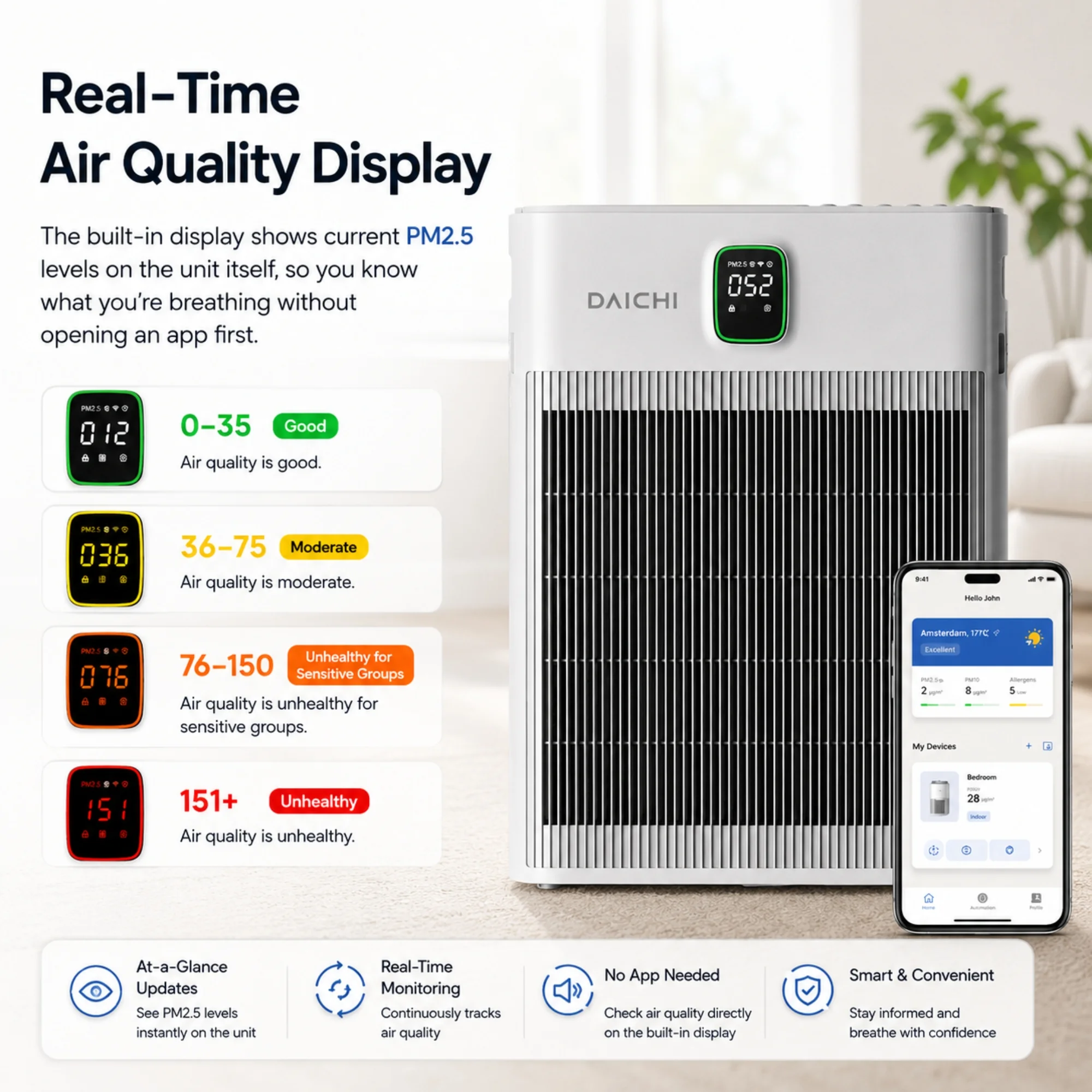 DAICHI air purifier real-time air quality display