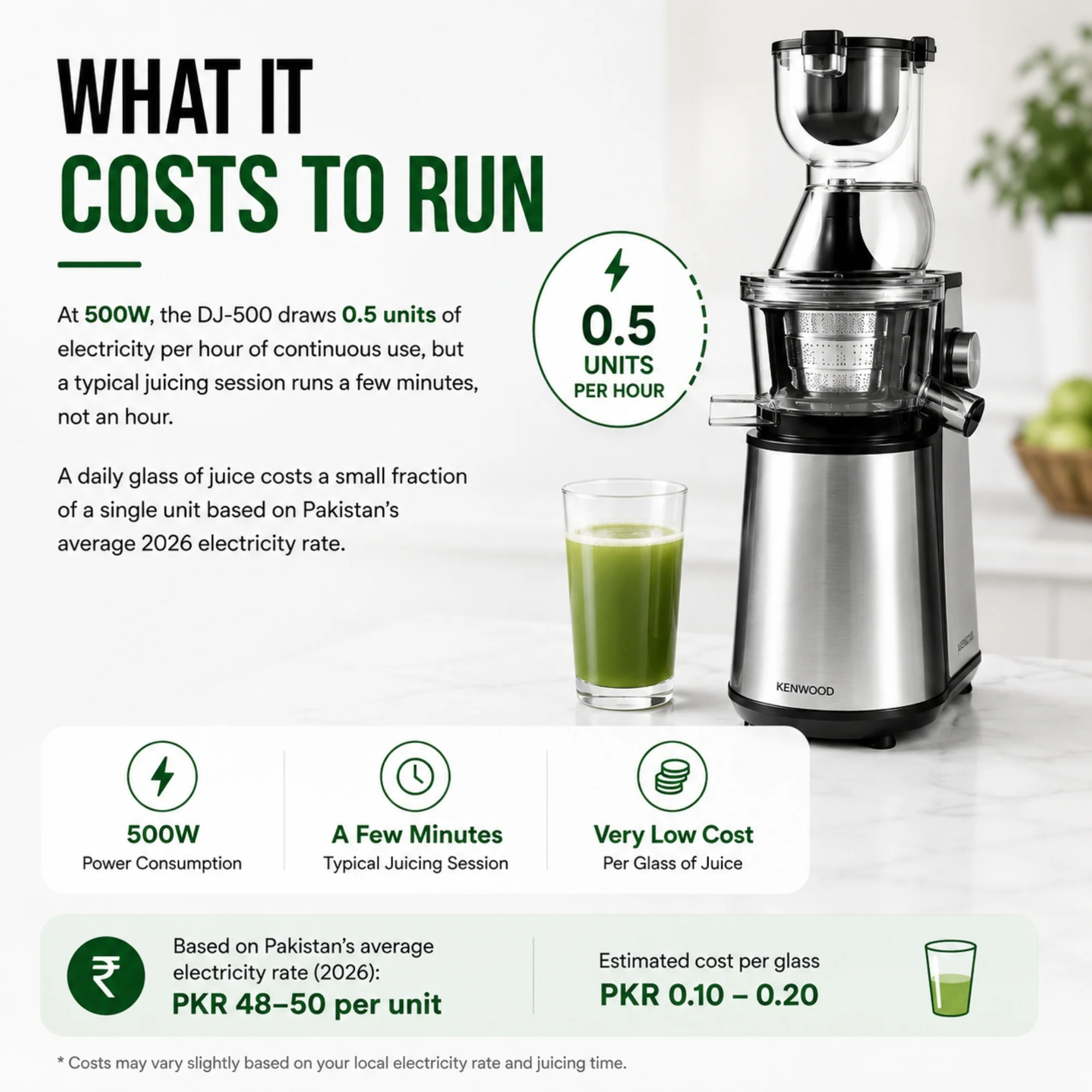 DAICHI cold press juicer running cost
