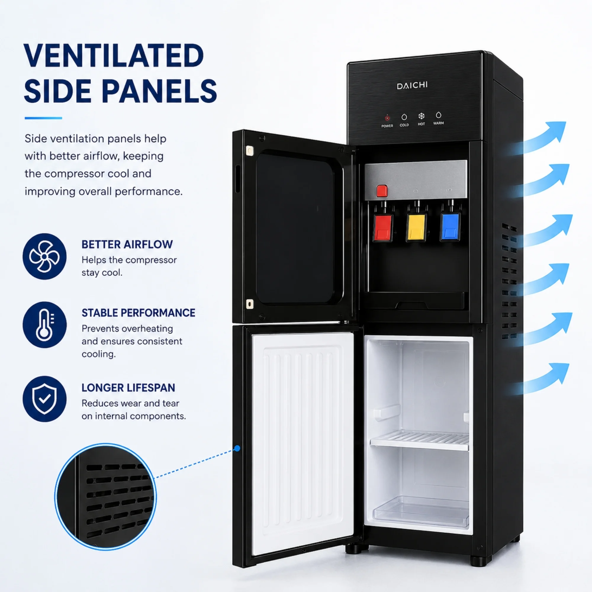 DAICHI ventilated side panels
