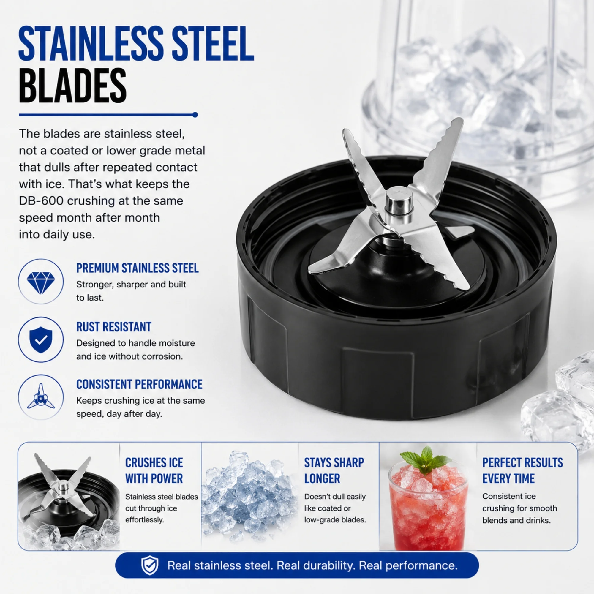 Stainless steel blender blades for ice crushing