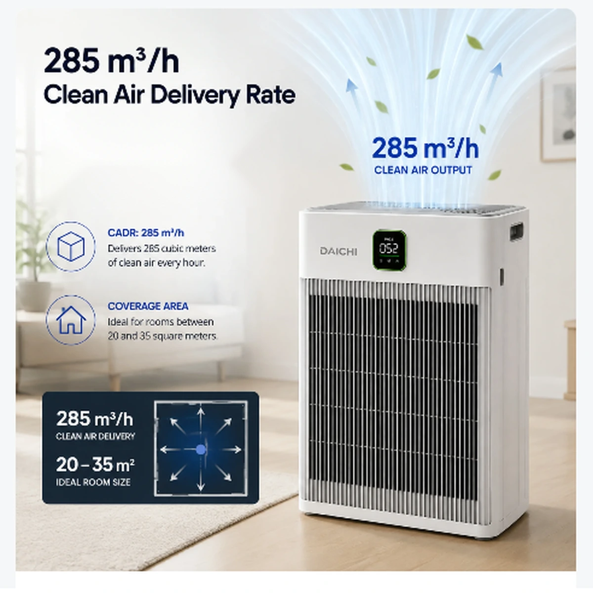 285 m³/h Clean Air Delivery Rate