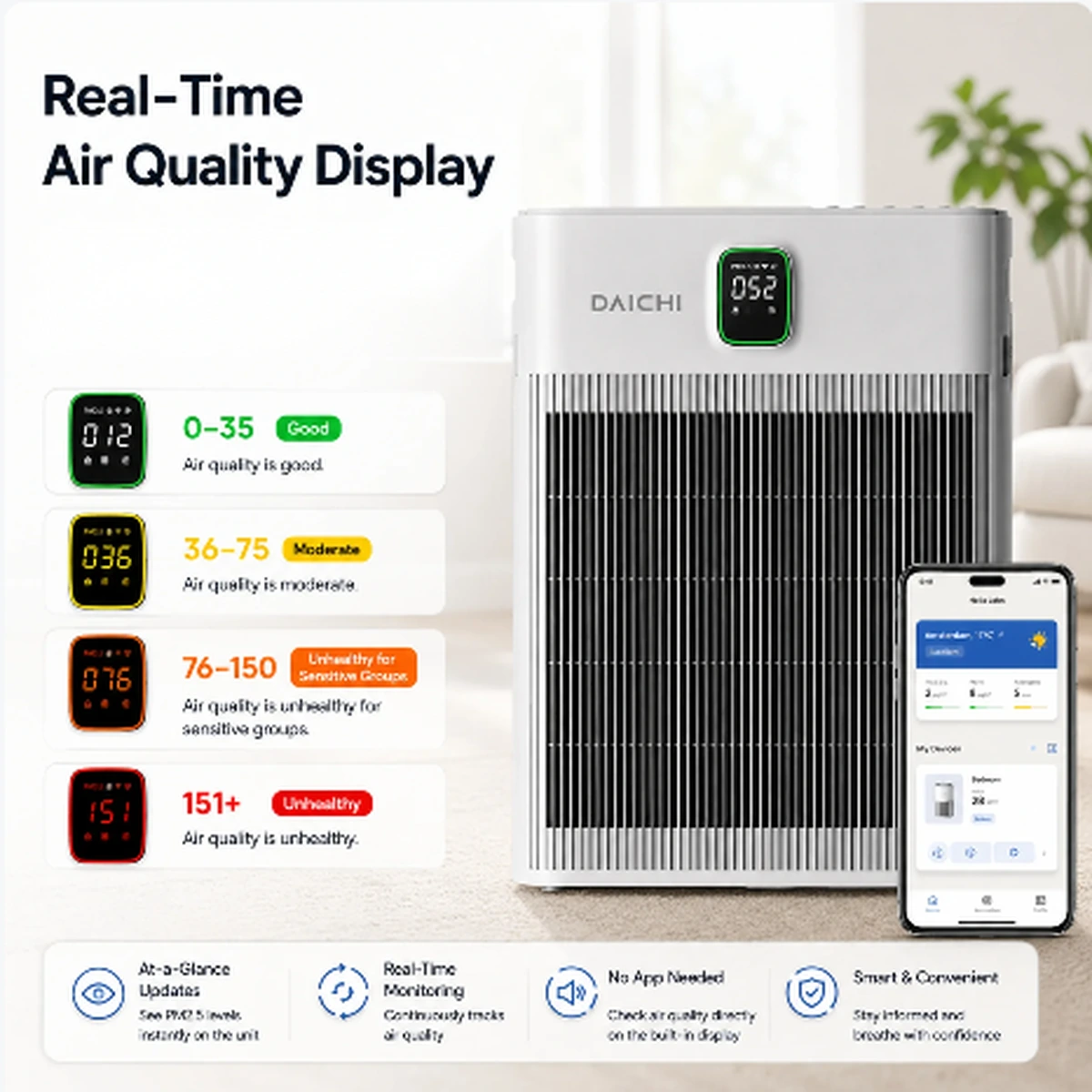 daichi real time air quality display