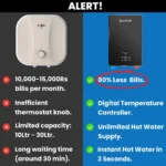 Daichi Digital Temperature Control Instant Electric Water Heater Geyser Shower RP-55